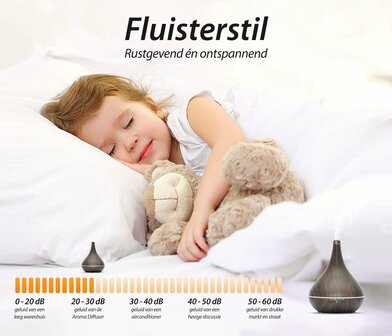 Lotus Pro - Dark Wood - Aroma Diffuser