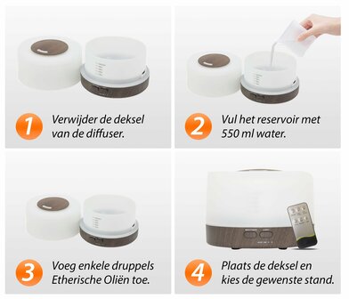 Happiness Pro - Dark Wood - Aroma Diffuser