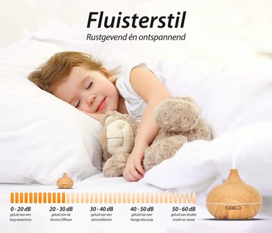 Essential Pro - Light Wood - Aroma Diffuser